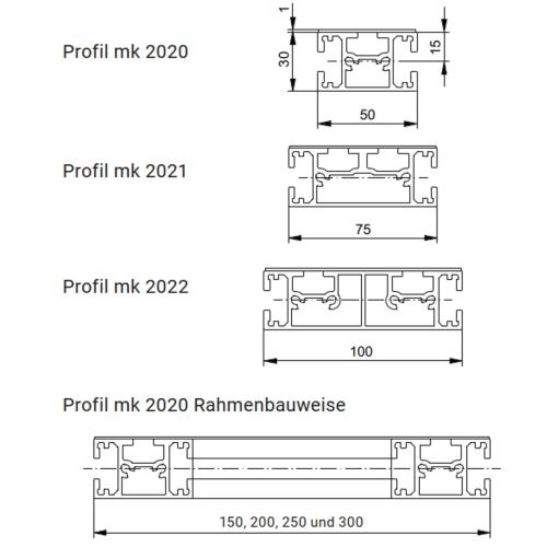 guf-p-mini bandkoerperprofile